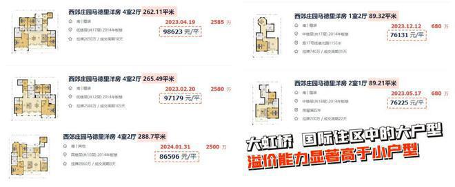 虹桥润璟售楼处——网站k8凯发国际登录华润(图14)